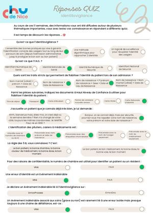 QUIZ Identitovigilance