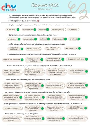 QUIZ Médicament