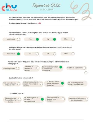 Réponse QUIZ Douleur .