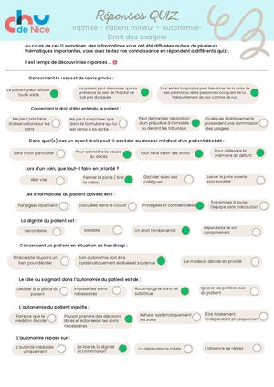 QUIZ Droits Des Usagers