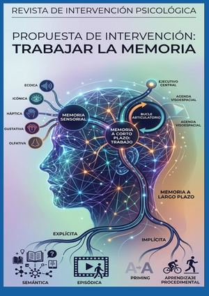 Revista De Neuro