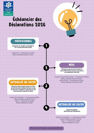 Echéancier 2026