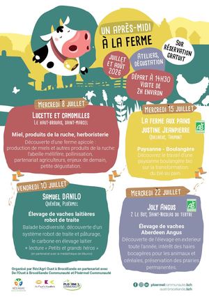 Visites De Ferme 2026 Pays de Ploërmel