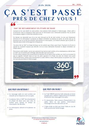 Ça s'est près de chez vous - Juin 2026