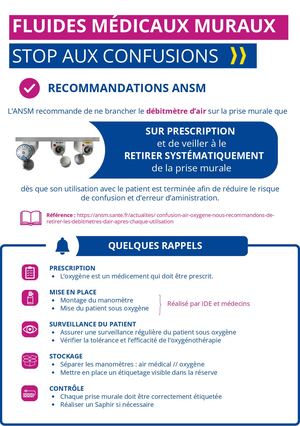 [TNN] Mémo : les informations essentielles à retenir sur les fluides médicaux