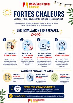 Guide Pratique Mpb Les Bons Réflexes En Période De Fortes Chaleurs