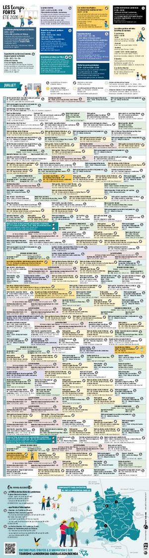 AGENDA ETE 2026 - PAYS LANDERNEAU DAOULAS