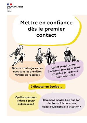Fiches pratiques - GT Renforcement du pouvoir d'agir - Cocolupa