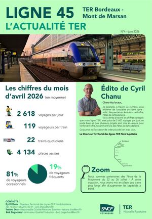 Lettre D'info Des Maires Dtl Na Ligne 45 Juin 2026