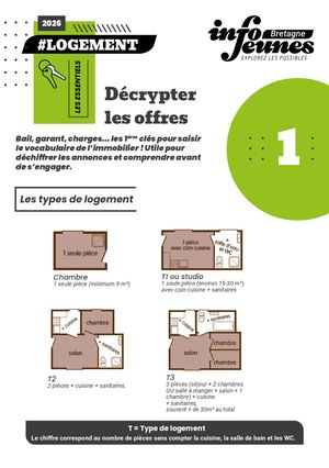 #LOGEMENT : Décrypter les offres