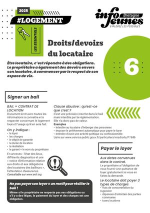 #LOGEMENT : Droits et devoirs