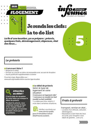 #LOGEMENT : je pars, la to-do list
