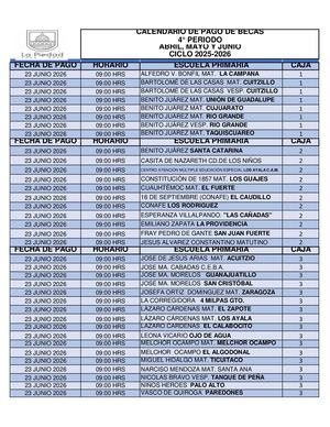Calendario Pagos de Abr-Jun 2026
