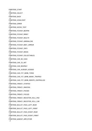Audio Event History