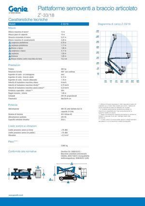 Genie Z3318 Edil Rental Roma