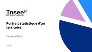 Café Datable - INSEE - Portrait de territoire - 18 juin 2026