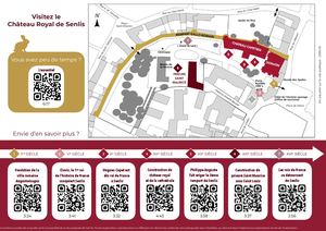 Parcours audioguidé Château royal de Senlis
