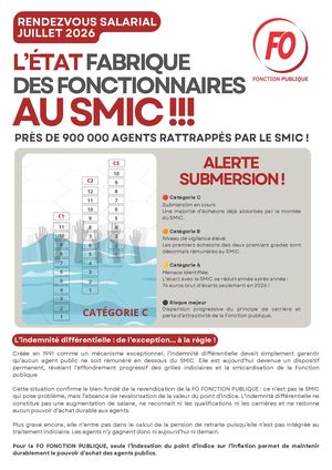 Cr L'état Fabrique Des Fonctionnaires Au Smic Vf