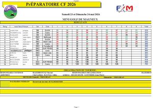 Pre Pa Cf 2026