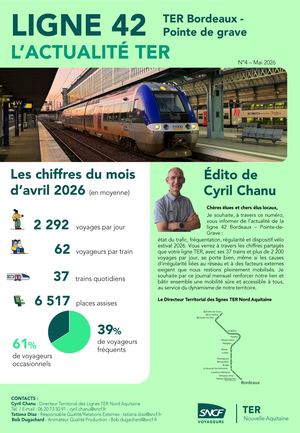 Lettre Des Maires Dtl Ligne 42 Mai 2026