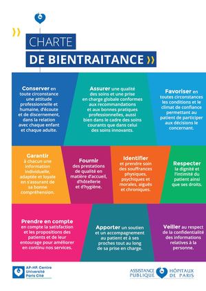 21 Charte Charte Bientraitance