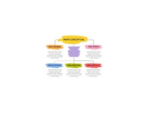 Organizador Gráfico Mapa Mental Sencillo Multicolor 20260613 123911 0000 (1)