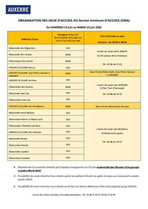 Organisation Sma Du 19 06 Au 23 06 2026