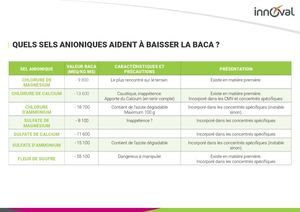 Pages Pdf Liens 289