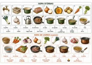 Sopa D'èrbes E De Lieumes 300dpi