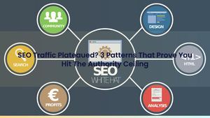 SEO Traffic Plateaued? 3 Patterns That Prove You Hit The Authority Ceiling