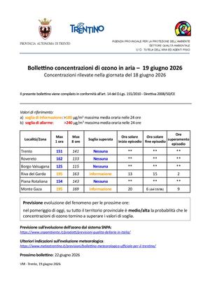 Comunicato Ozono 2026 06 19