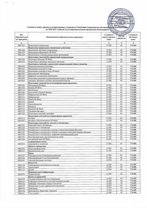 Стоимость обучения Туркменистан на 2026–2027 учебный год