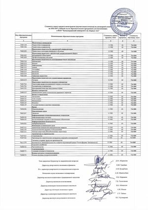 Стоимость обучения магистранта (научно педагогическое направление) на 2026–2027 учебный год
