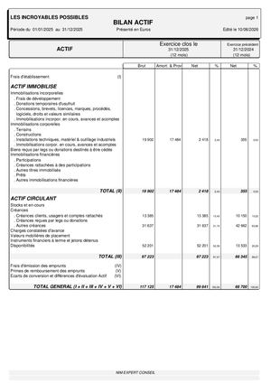 Bilan Financier & Comptable 2025 FabLab