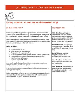 Notion Clé - Le Jeu, Essentiel Et Vital Pour Le Développement Du Je
