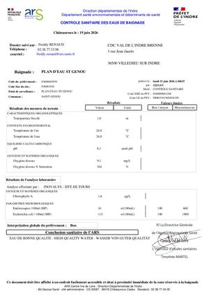 Analyse eau plan d'eau du 15/06/2026