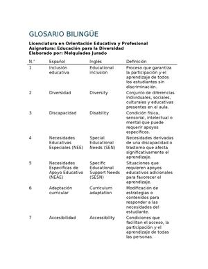 Glosario Bilingüe