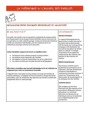Notion Clé - Articulation Entre Pratiques Individuelles Et Collectives