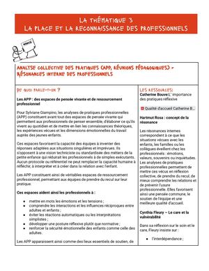 Notion Clé - Analyse Collective Des Pratiques Résonances Interne Des Pro