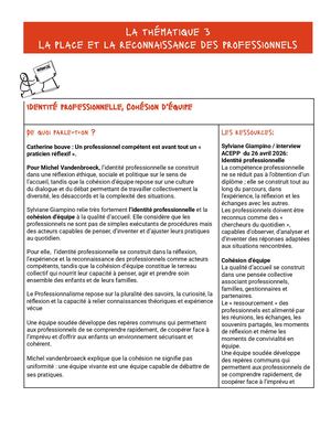 Notion Clé - Identité Professionnelle, Cohésion D’équipe