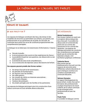 Notion Clé - Espaces De Dialogues