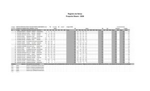 Registro De Notas