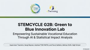 Stemcycle G2b Innovation Lab Teachers Survey Analyse