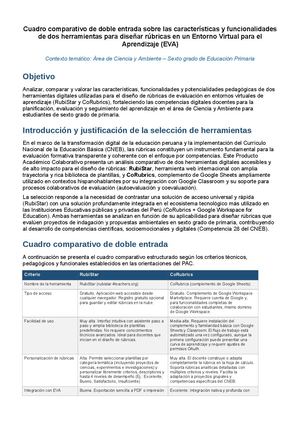Cuadro Comparativo Co Caracteristicas
