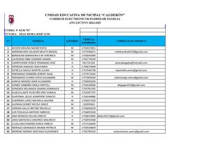 Listado De Estudiantes 24 25 Actualizado