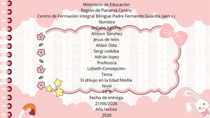 Diapositivas de Anhelis Aguirre 10°B