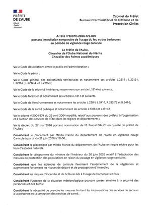 Ap Portant Interdiction Temporaire De L'usage Du Feu Et Des Barbecues