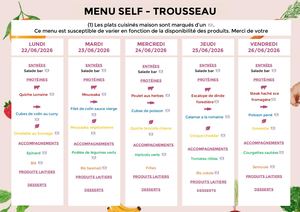 [TRS] Menu self