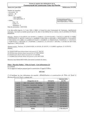Délib 110 2026 - Marchés Publics - PSLA - Lots Infructueux (2)-VISEE