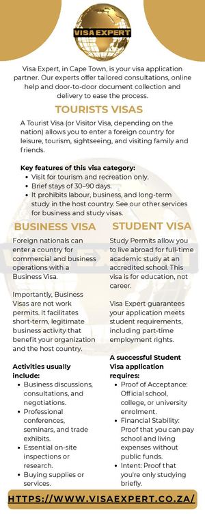 Visa Expert - Infographic (June 2026)